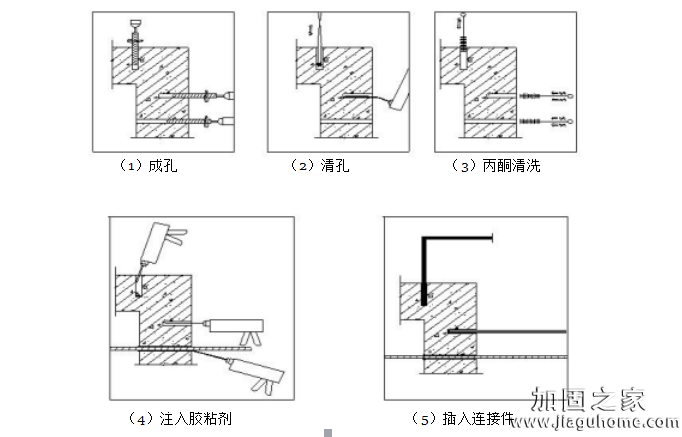 房屋加固方案施工步驟