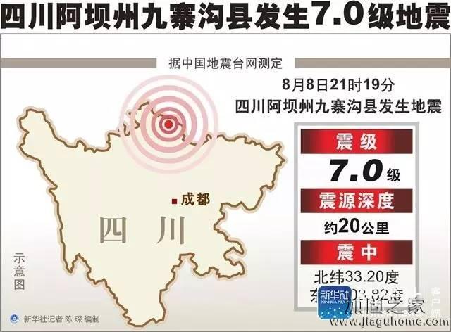 九寨溝7.0級地震，讓我們正視建筑的抗震加固