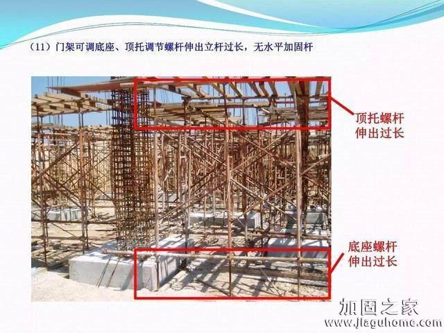 模板支撐體系安全管理的相關(guān)知識、搭建要求、搭設(shè)過程中容易犯的錯(cuò)誤和安全管理要點(diǎn)