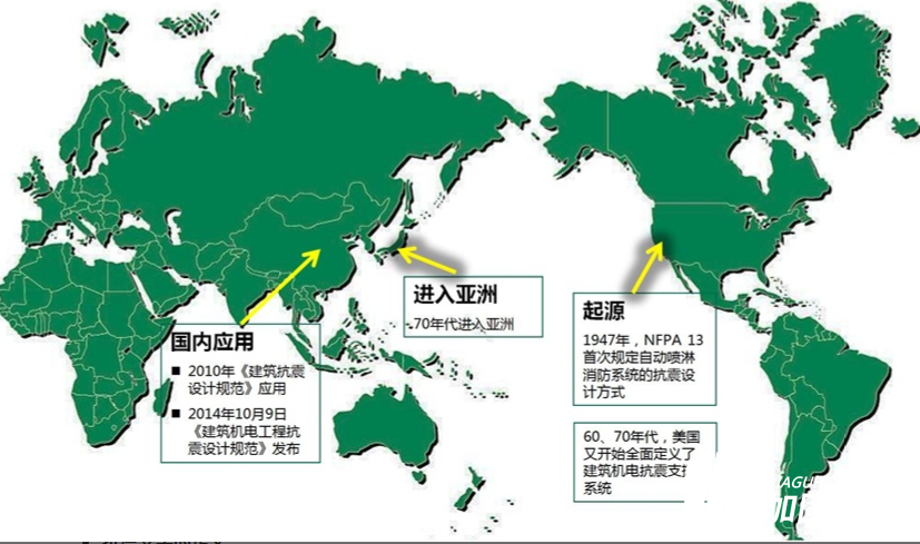 關(guān)于抗震加固知識你知道多少？