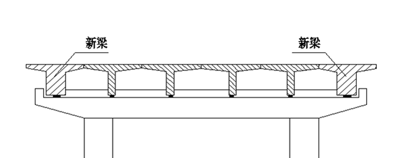 橋梁加固常見的加固方法有哪些