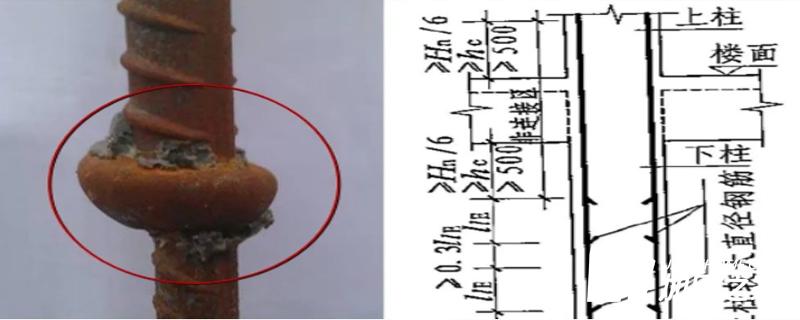 鋼筋工程鋼筋變徑錯誤